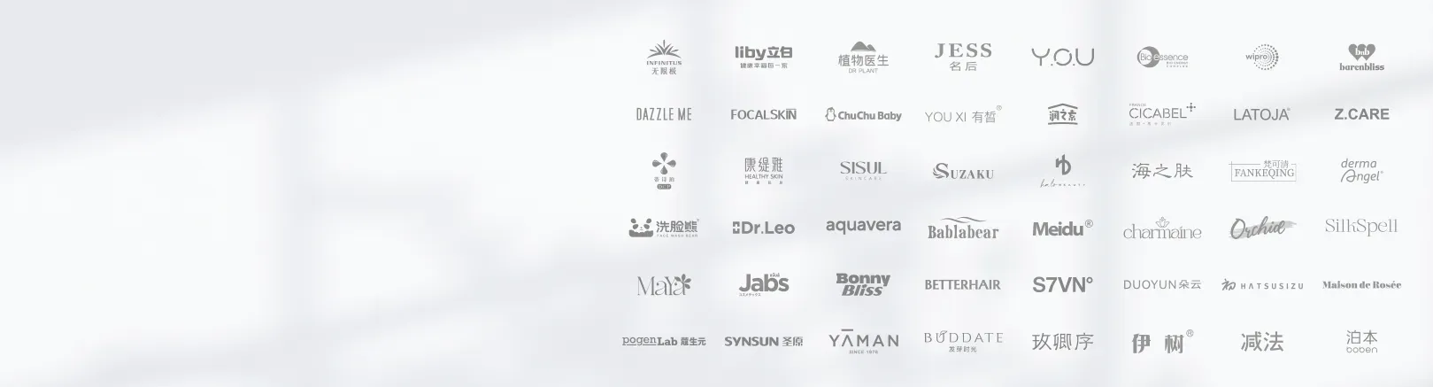 Global brand partners